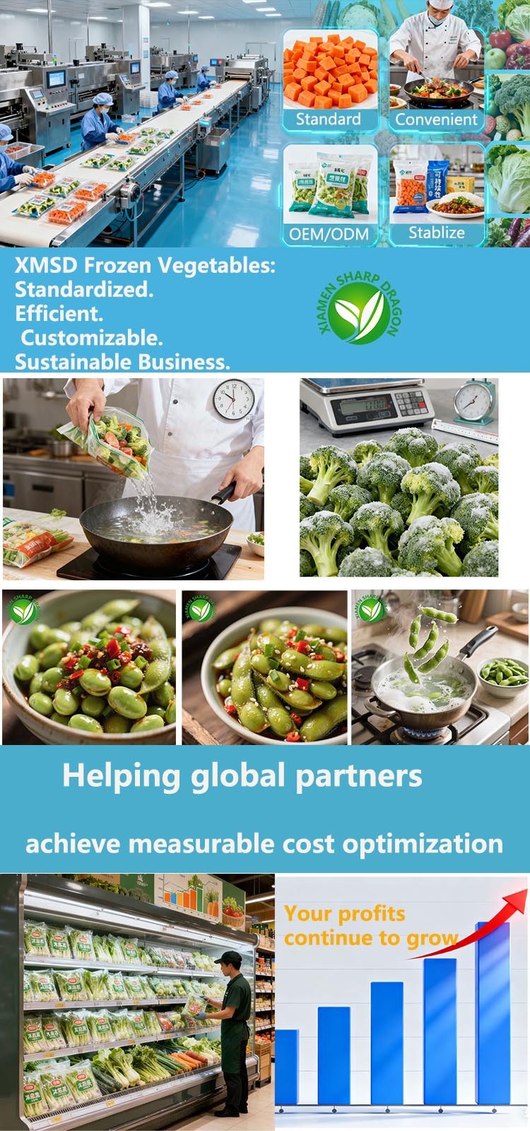 XMSD Frozen Fruits and Vegetables - Wishing you business growth XMSD Frozen Fruits and Vegetables - Wishing you business growth