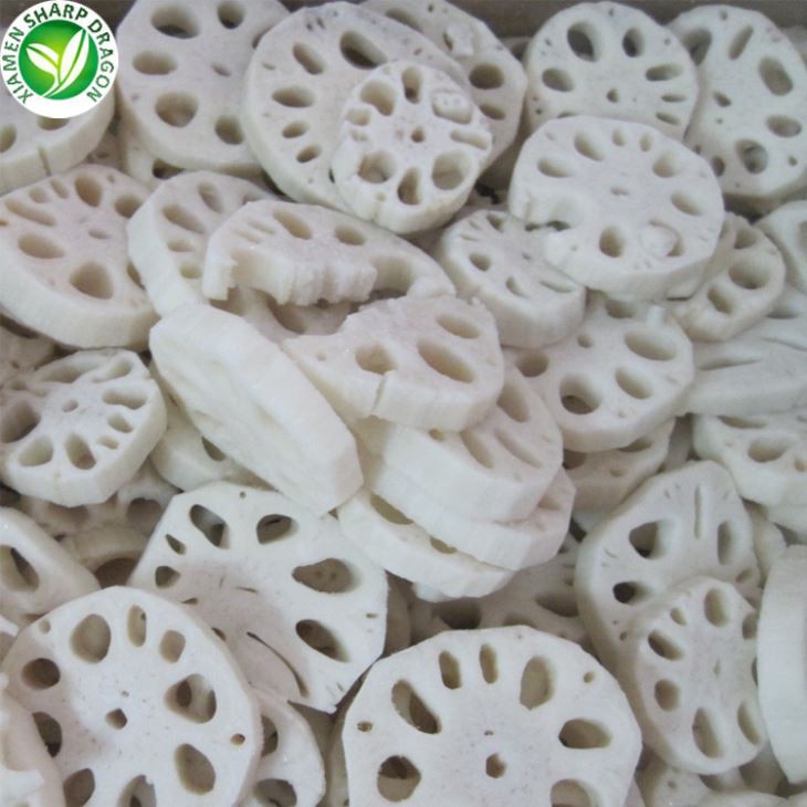 Lotus Roots Price
