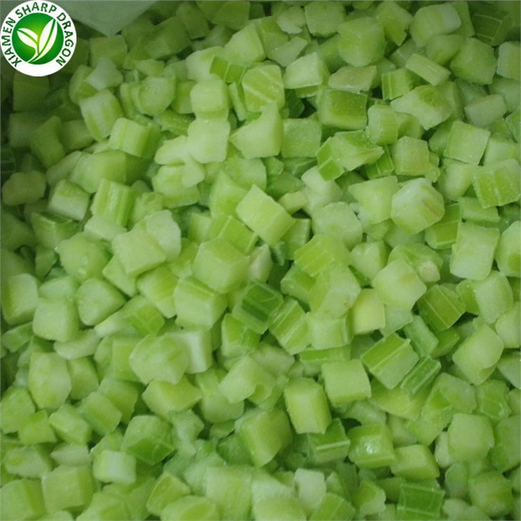Celery Wholesale Prices
